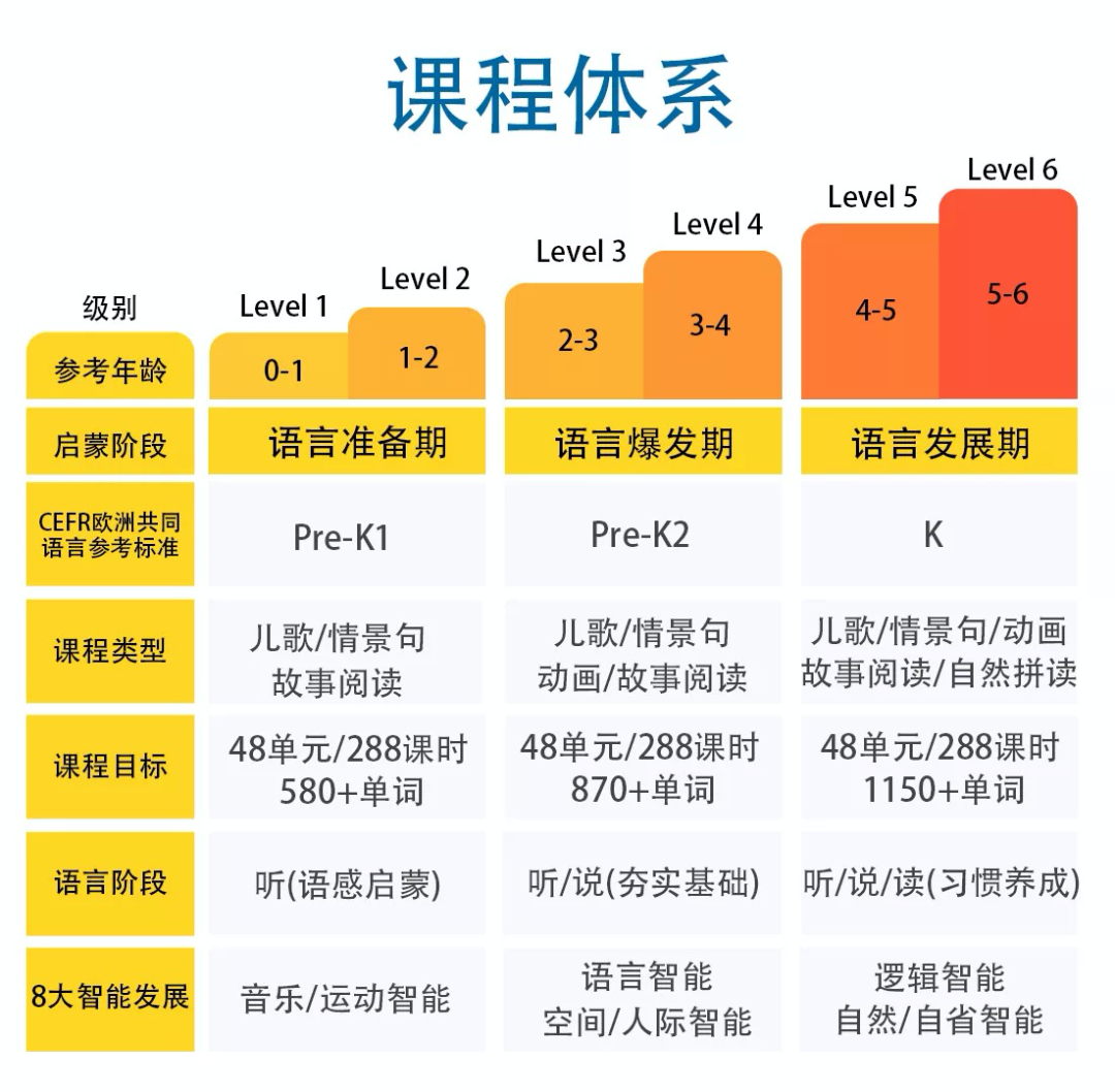 孩子大腦發育一生就1次，家長千萬別在這4件事上偷懶！ 親子 第13張