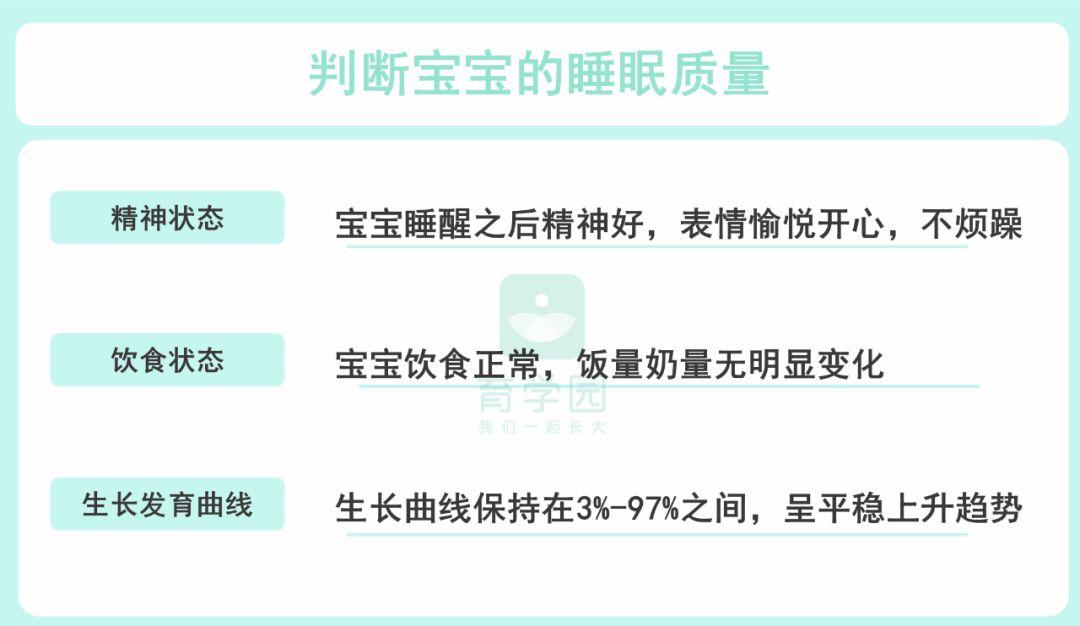 寶寶每天睡多久正常？晚上幾點睡最好？最權威的解答來了！ 親子 第7張