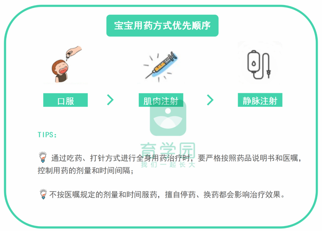 孩子抵抗力差、體質弱、愛生病？可能是你的這些習慣，「害」了他！ 親子 第12張