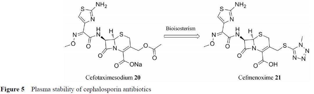 先导化合物结构优化策略 (六）改善化合物血浆稳定性 第7张