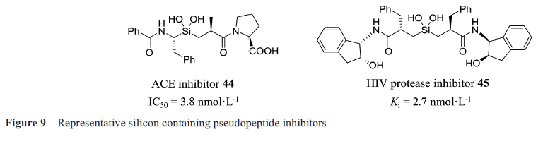 先导化合物结构优化策略(七）肽类分子结构修饰与改造 第9张