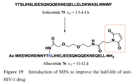 先导化合物结构优化策略(七）肽类分子结构修饰与改造 第20张