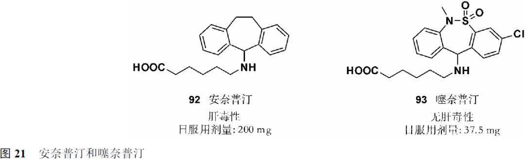 先导化合物结构优化策略 (二）结构修饰降低潜在毒性 第19张