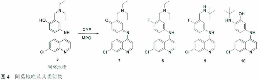 先导化合物结构优化策略 (二）结构修饰降低潜在毒性 第5张