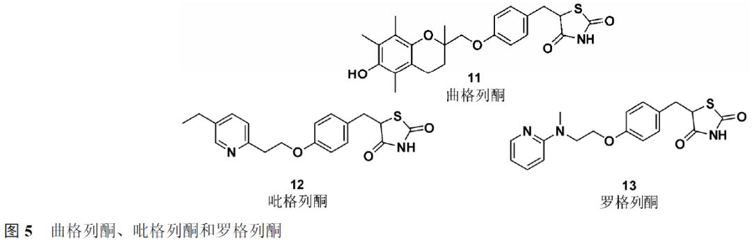 先导化合物结构优化策略 (二）结构修饰降低潜在毒性 第6张