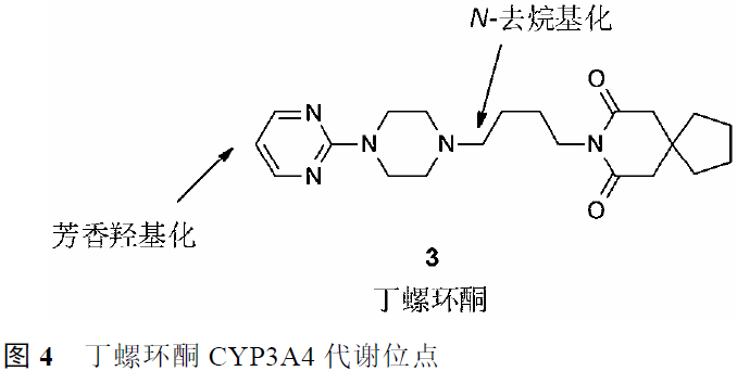 先导化合物结构优化策略 (一）改变代谢途径提高代谢稳定性 第4张