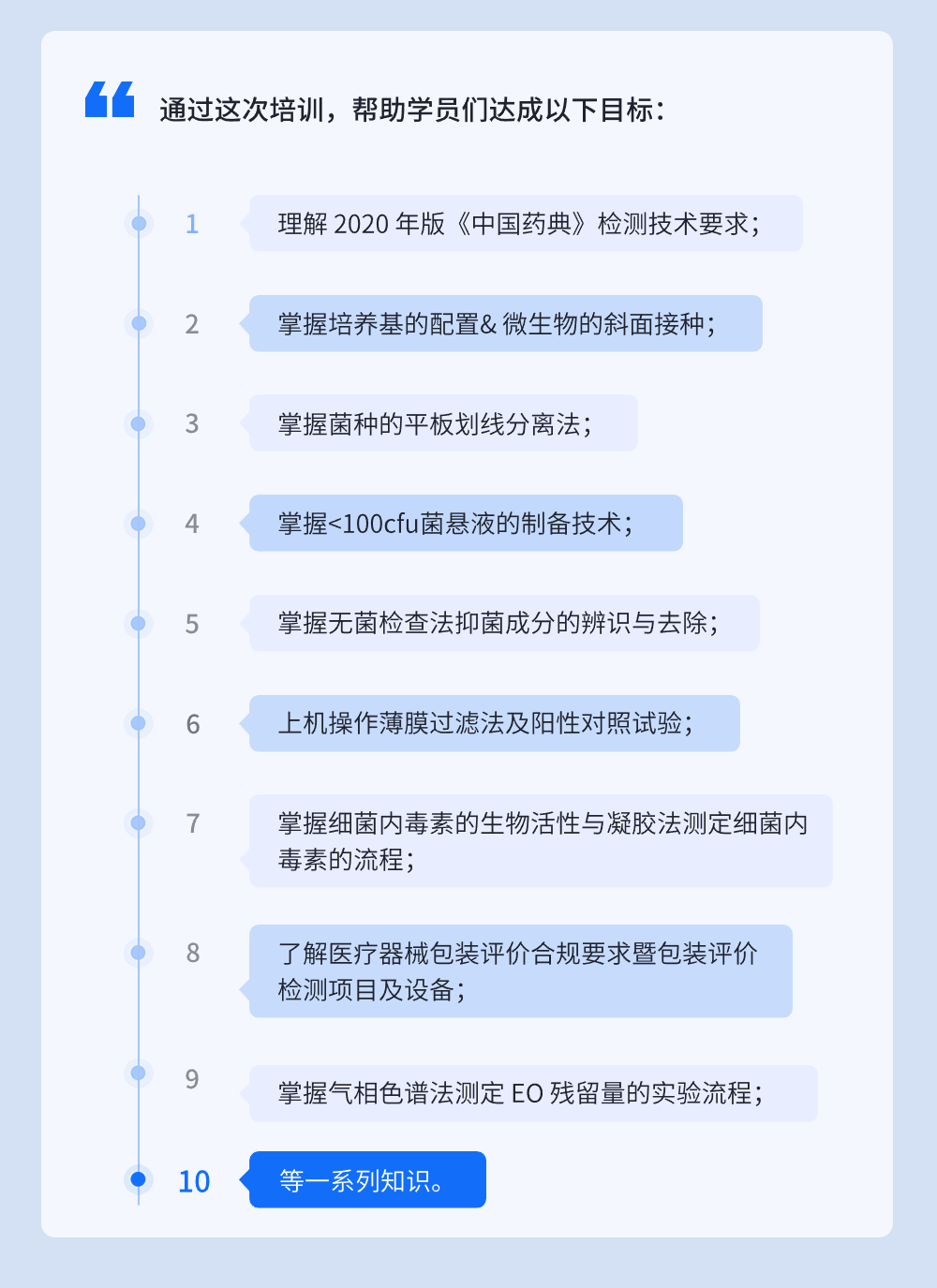 2020版《中國(guó)藥典》醫(yī)療器械無(wú)菌檢（化）驗(yàn)員實(shí)操技術(shù)培訓(xùn)班同時(shí)舉行