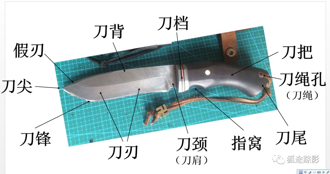 飞狐教室 认识一把刀的各个部位 狐途踪影 微信公众号文章阅读 Wemp