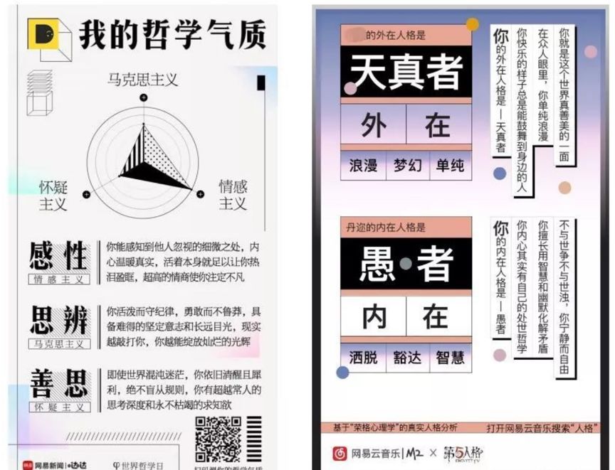 你為什麼熱衷朋友圈心理測試？ 旅行 第2張