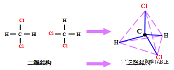 新戊烷的结构简式是_新戊烷结构简式_新戊烷的键线式