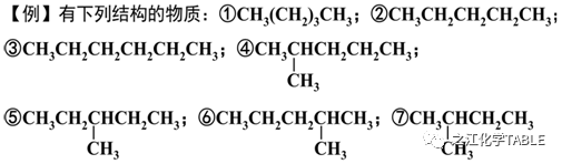 新戊烷的键线式_新戊烷结构简式_新戊烷的结构简式是