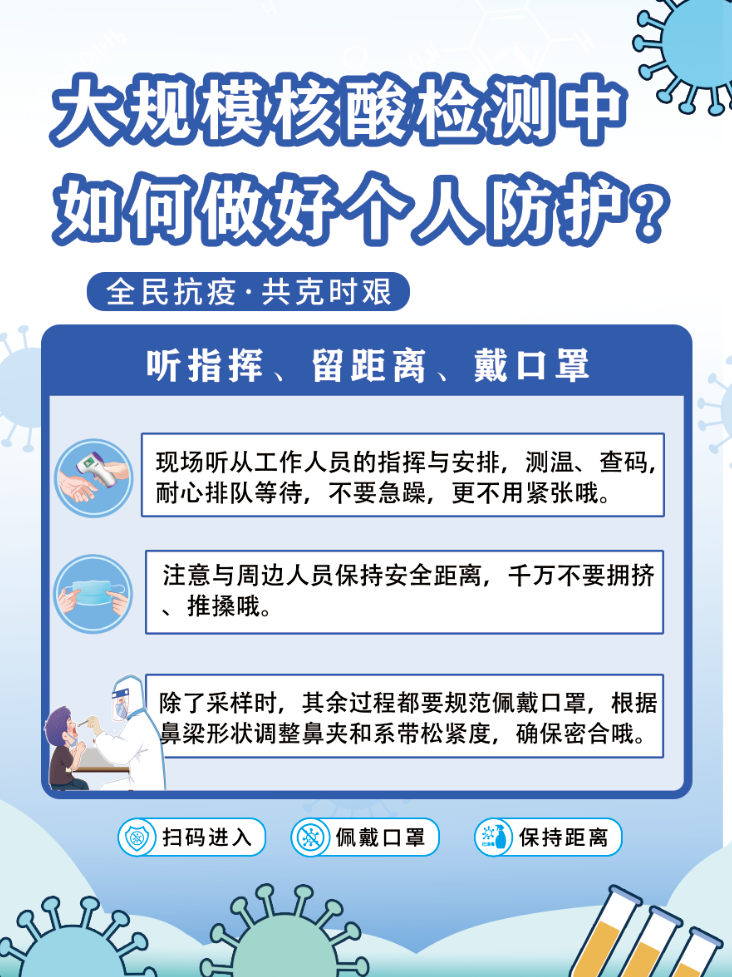 医用一次性帽子怎么戴穿脱防护服标准全流程，一看就懂_https://www.jmylbn.com_新闻资讯_第26张