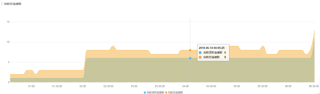 640?wx_fmt=png&tp=webp&wxfrom=5&wx_lazy=1&wx_co=1