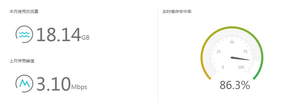 640?wx_fmt=png&tp=webp&wxfrom=5&wx_lazy=1&wx_co=1