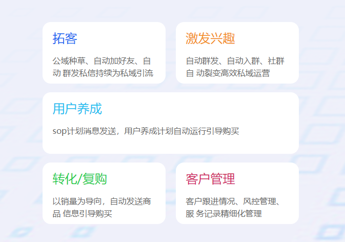 CRM客户管理系统是什么?如何选择，费用价格是多少?(支持试用)
