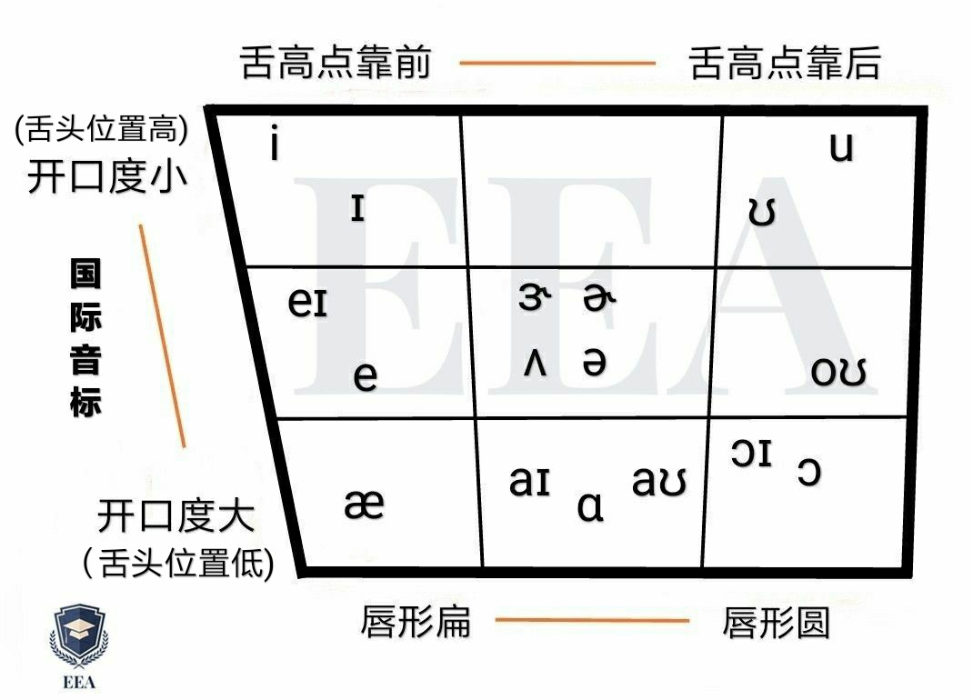 taught是什么意思？怎么讀_taught讀音_taught念什么