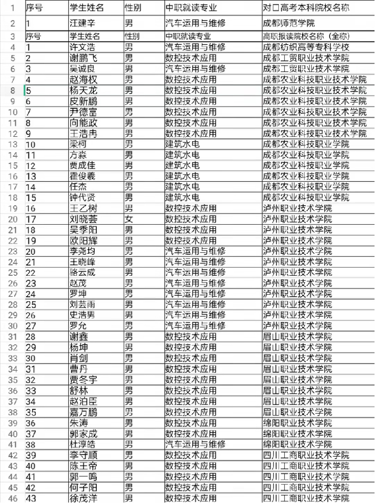 绵阳职业学院教务管理系统_绵阳职业技术学院教育管理系统_绵阳职业技术学院教学管理系统