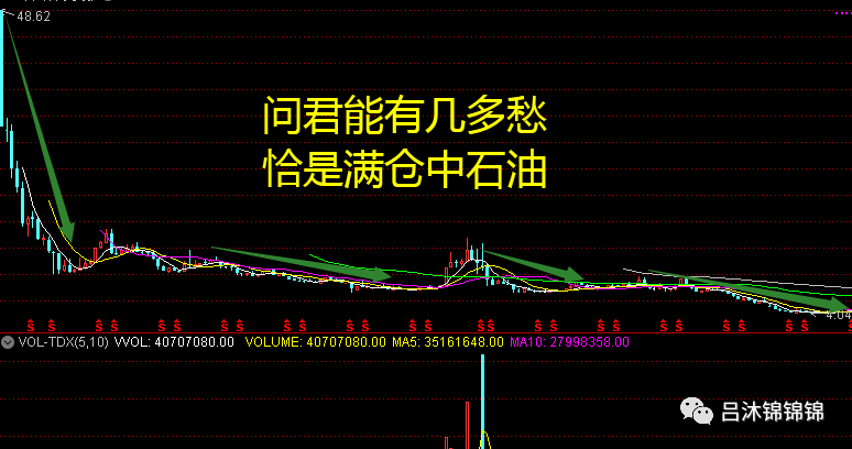 无敌:A股百丽官方网站入口:​中石油涨幅高达41“渣男变男神”重回万亿市值还能涨吗