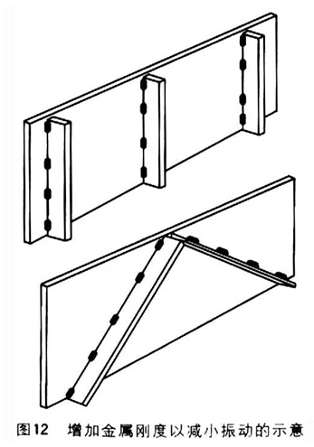 焊接技巧100招的图15