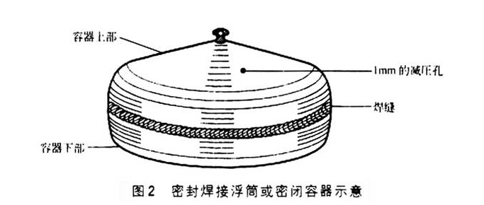 焊接技巧100招的图4