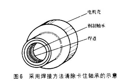 焊接技巧100招的图9