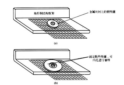 焊接技巧100招的图5