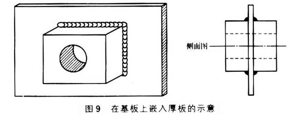 焊接技巧100招的图12