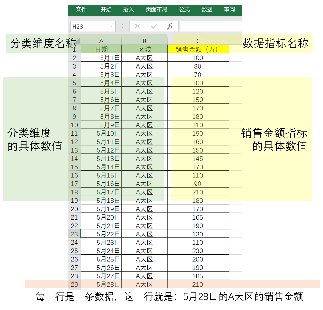 从0到1，搭建数据监控体系_类方法_04