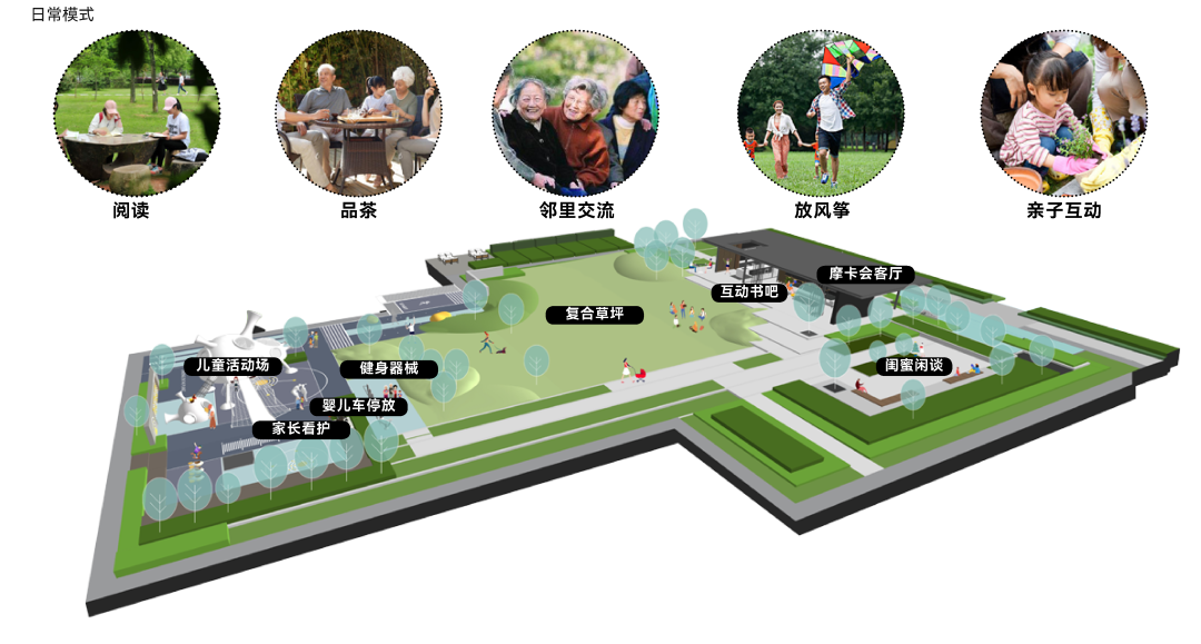 番禺卓越晴翠府项目有哪些配套？