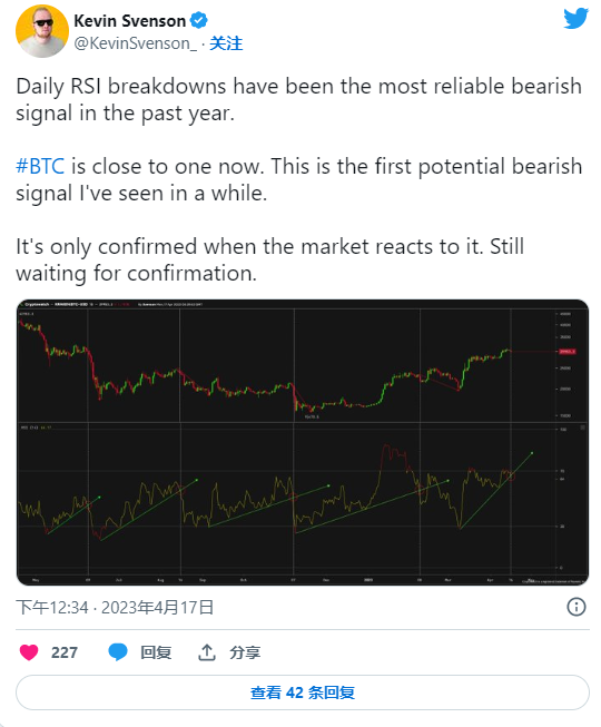 比特币 [BTC] 陷入新的横盘结构：近期多头​​会占上风吗？