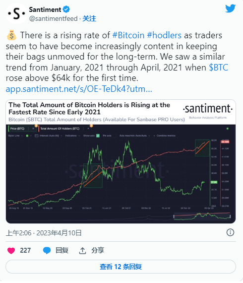 比特币突破30,000美元大关  跨越牛熊分界线