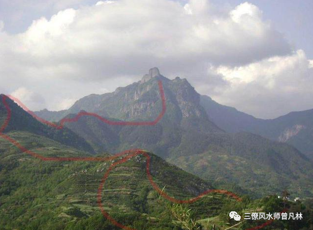 搞懂这些,寻龙点穴并不难(图1) å¾ç