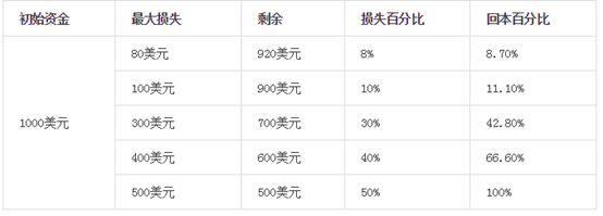 640?wx_fmt=png&tp=webp&wxfrom=5&wx_lazy=1&wx_co=1