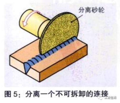 機械工業中的零件接合方式有哪些？的圖9