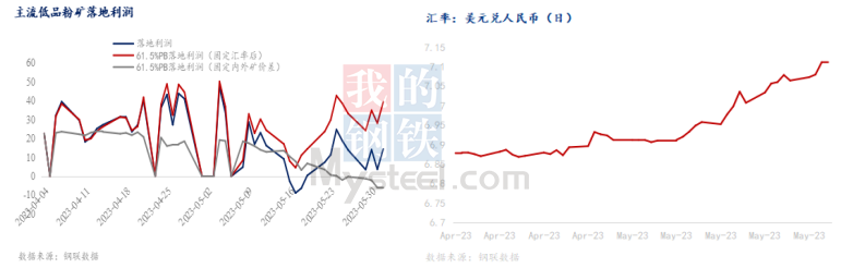 人民币汇率变动 影响_汇率变动币人民影响股市吗_汇率变动对币值的影响