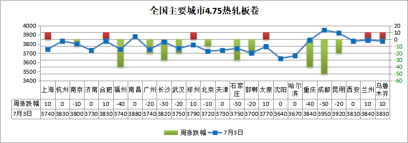 640?wx_fmt=png&tp=webp&wxfrom=5&wx_lazy=1&wx_co=1