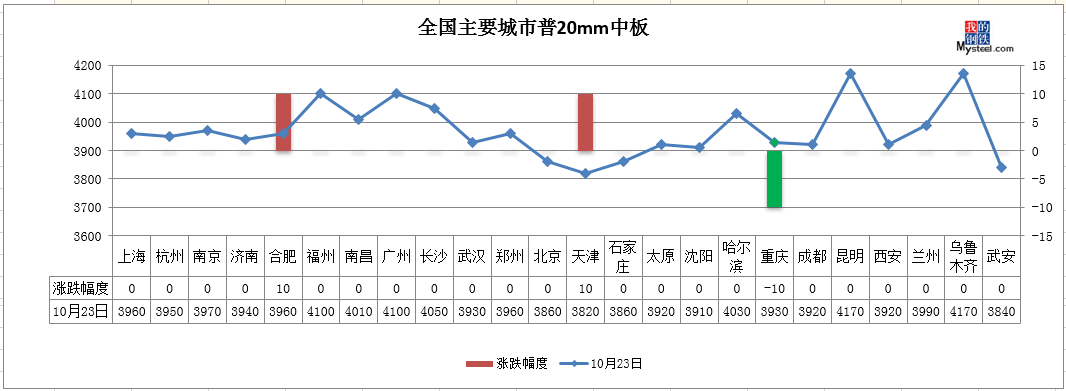 640?wx_fmt=png&tp=webp&wxfrom=5&wx_lazy=1&wx_co=1