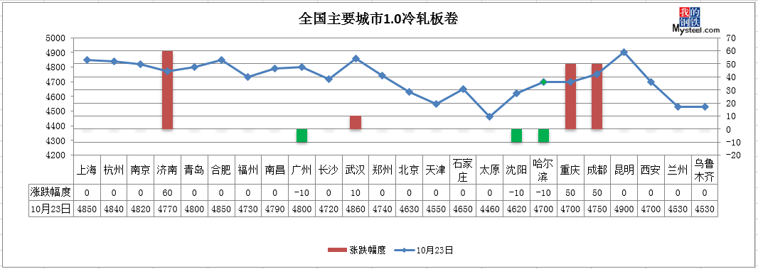 640?wx_fmt=png&tp=webp&wxfrom=5&wx_lazy=1&wx_co=1