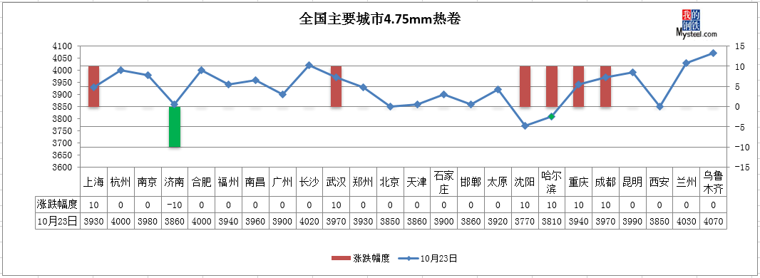 640?wx_fmt=png&tp=webp&wxfrom=5&wx_lazy=1&wx_co=1