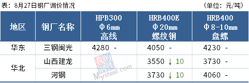 640?wx_fmt=png&tp=webp&wxfrom=5&wx_lazy=1&wx_co=1