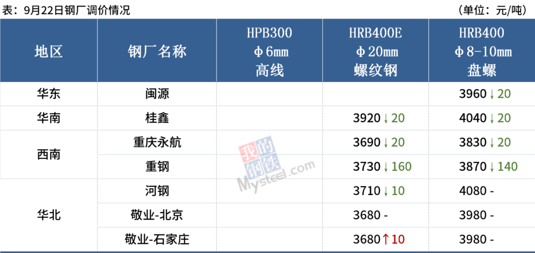 640?wx_fmt=png&tp=webp&wxfrom=5&wx_lazy=1&wx_co=1