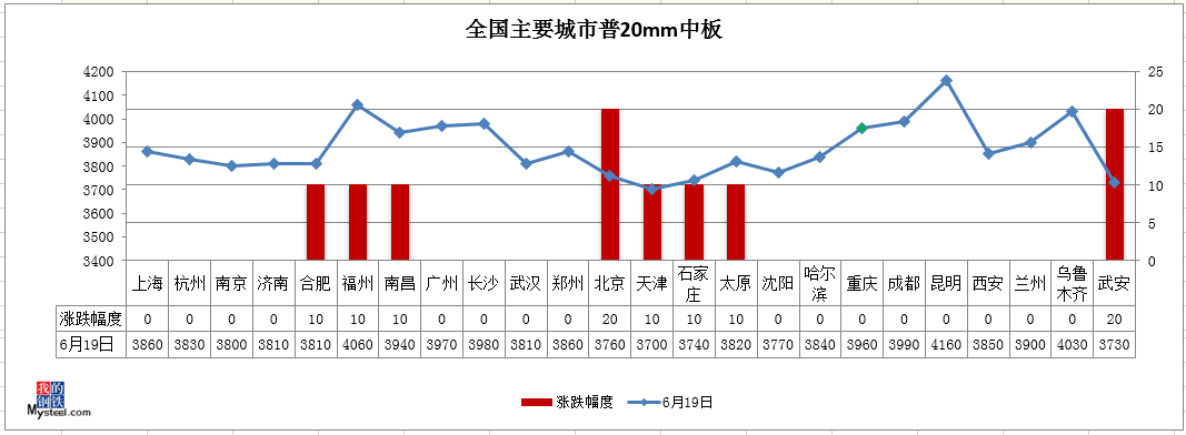 640?wx_fmt=png&tp=webp&wxfrom=5&wx_lazy=1&wx_co=1