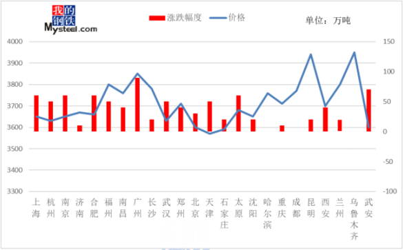640?wx_fmt=png&tp=webp&wxfrom=5&wx_lazy=1&wx_co=1