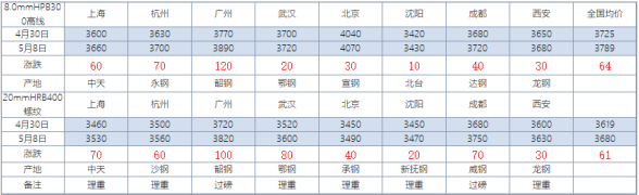 640?wx_fmt=png&tp=webp&wxfrom=5&wx_lazy=1&wx_co=1