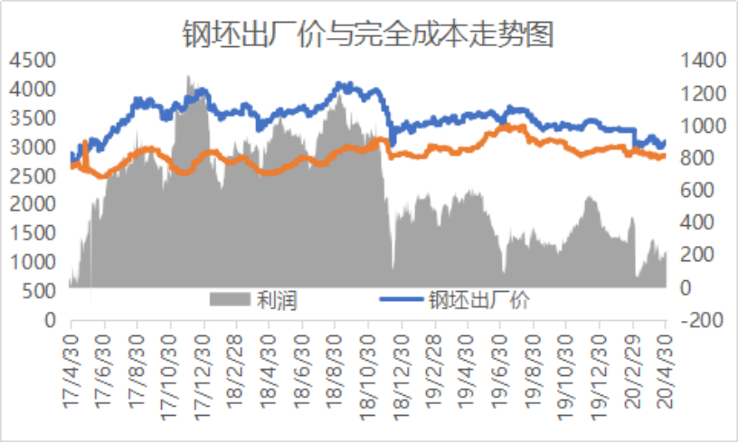 640?wx_fmt=png&tp=webp&wxfrom=5&wx_lazy=1&wx_co=1