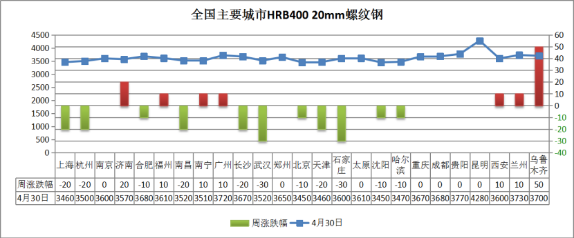 640?wx_fmt=png&tp=webp&wxfrom=5&wx_lazy=1&wx_co=1