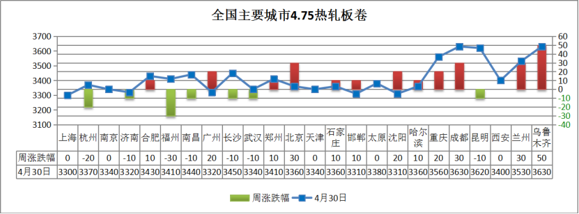 640?wx_fmt=png&tp=webp&wxfrom=5&wx_lazy=1&wx_co=1