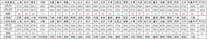 640?wx_fmt=png&tp=webp&wxfrom=5&wx_lazy=1&wx_co=1