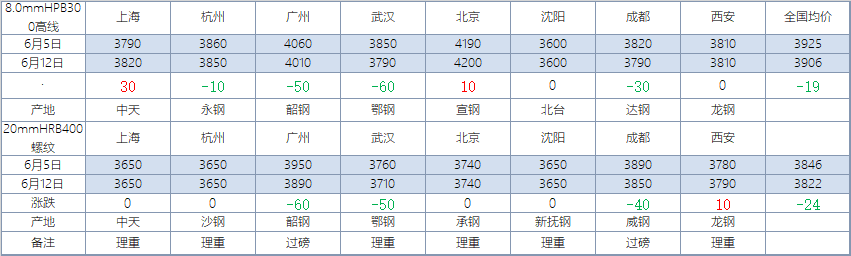 640?wx_fmt=png&tp=webp&wxfrom=5&wx_lazy=1&wx_co=1