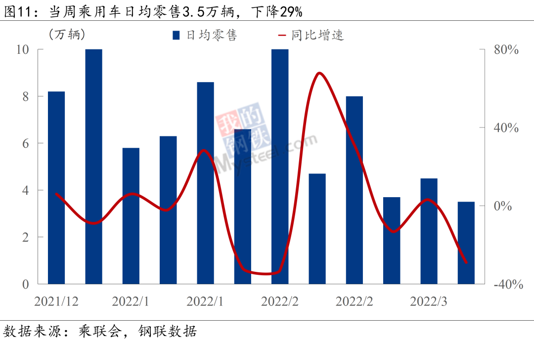 宏观周报丨国常会重磅发声稳预期，全球大宗商品价格高位运行